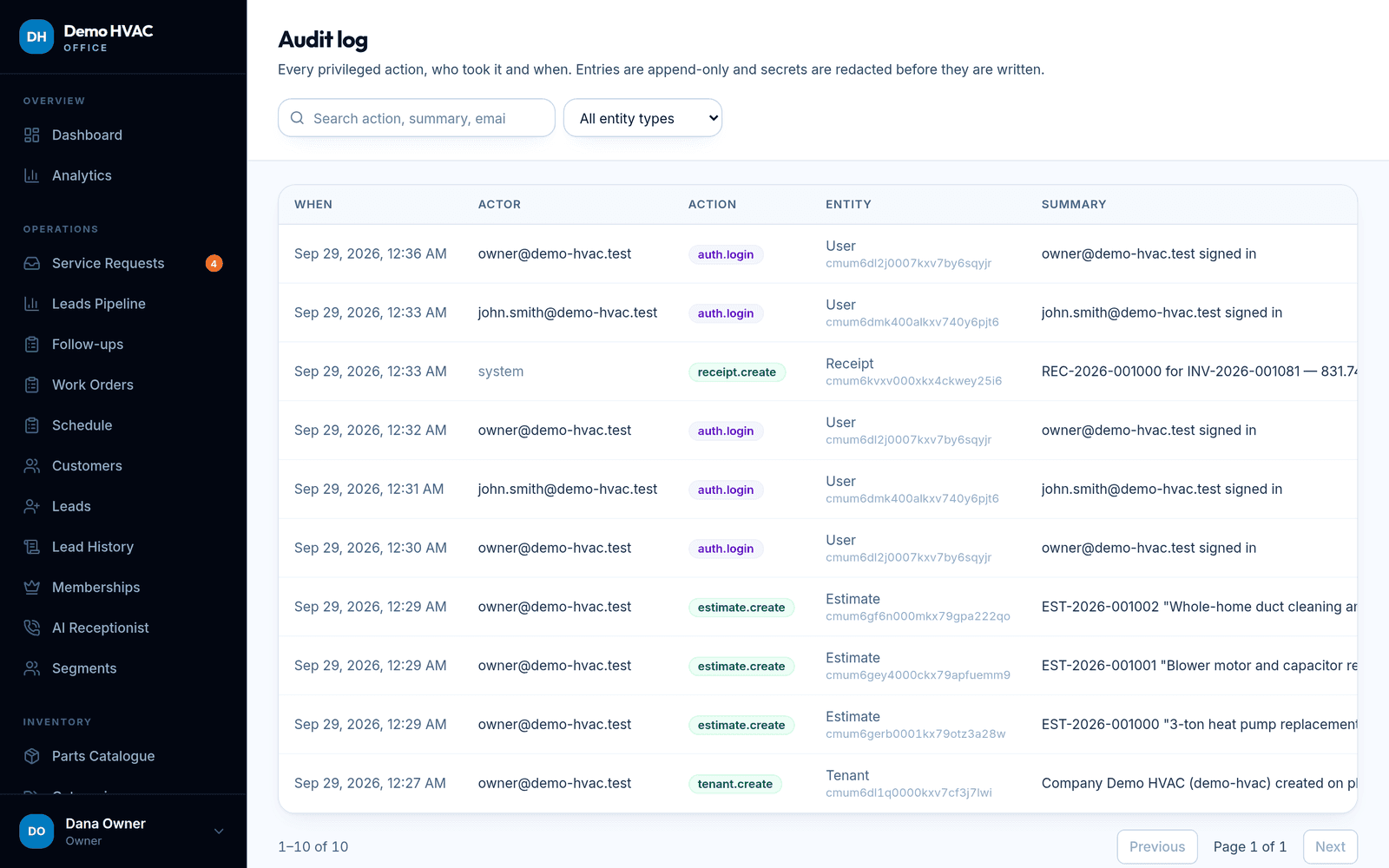 Audit log: every privileged action with who did it, when, the entity and a summary.
