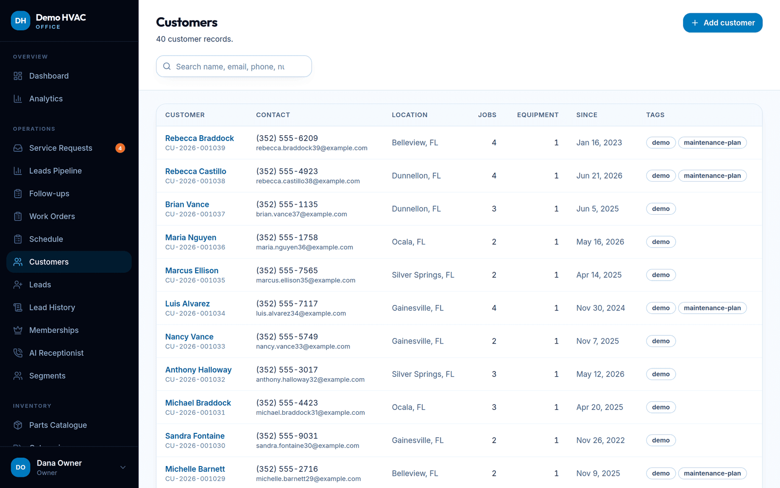 Customer list with lifecycle stage, tags and contact details.