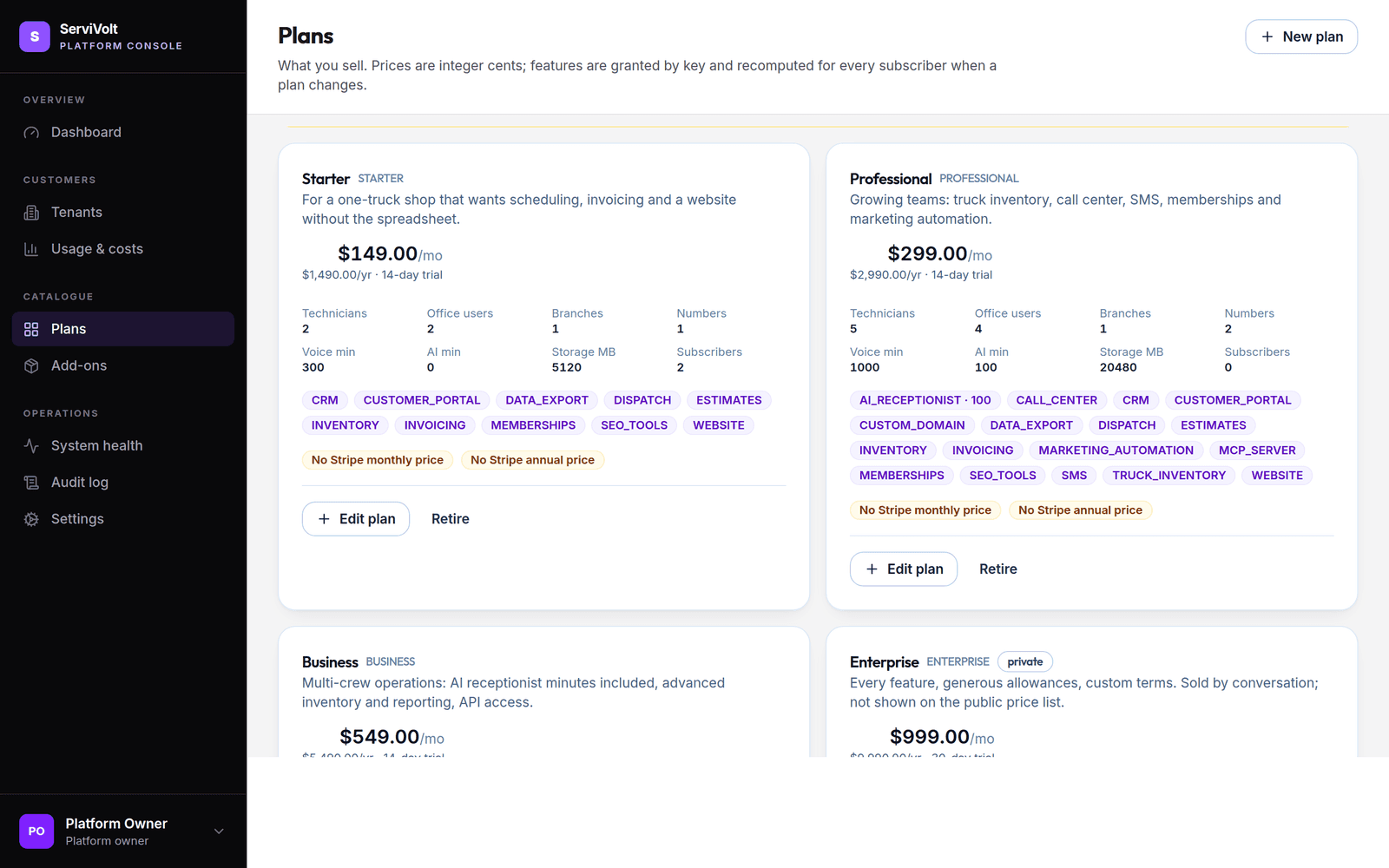 Platform console, Plans: the operator edits plan prices, allowances and features here, and the public pricing page reads from the same rows.
